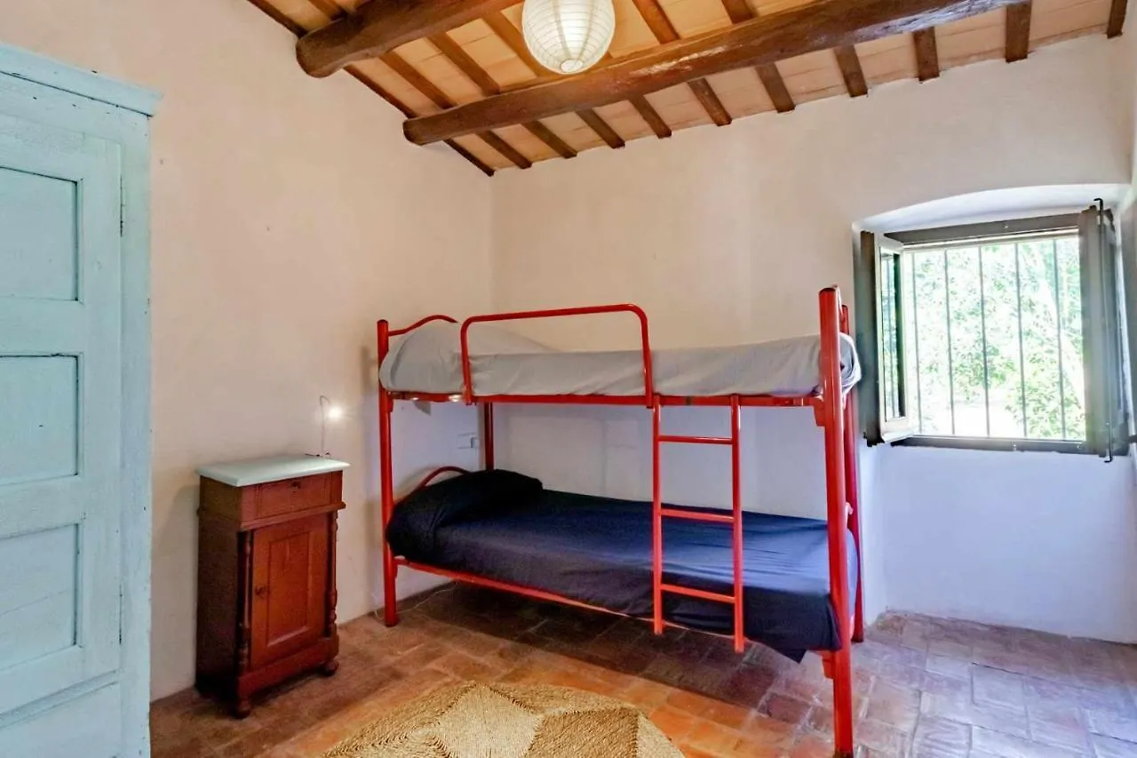 Country house Can Setmaneta Casa Rural En El Alt Emporda Girona